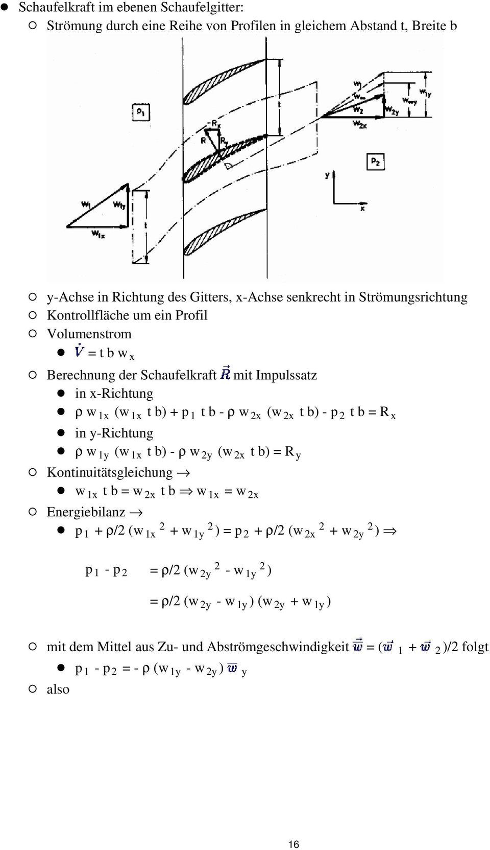 2 t b = R x in y-richtung ρ w 1y (w 1x t b) - ρ w 2y (w 2x t b) = R y Kontinuitätsgleichung w 1x t b = w 2x t b w 1x = w 2x Energiebilanz p 1 + ρ/2 (w 2 1x + w 2 1y ) = p 2 + ρ/2