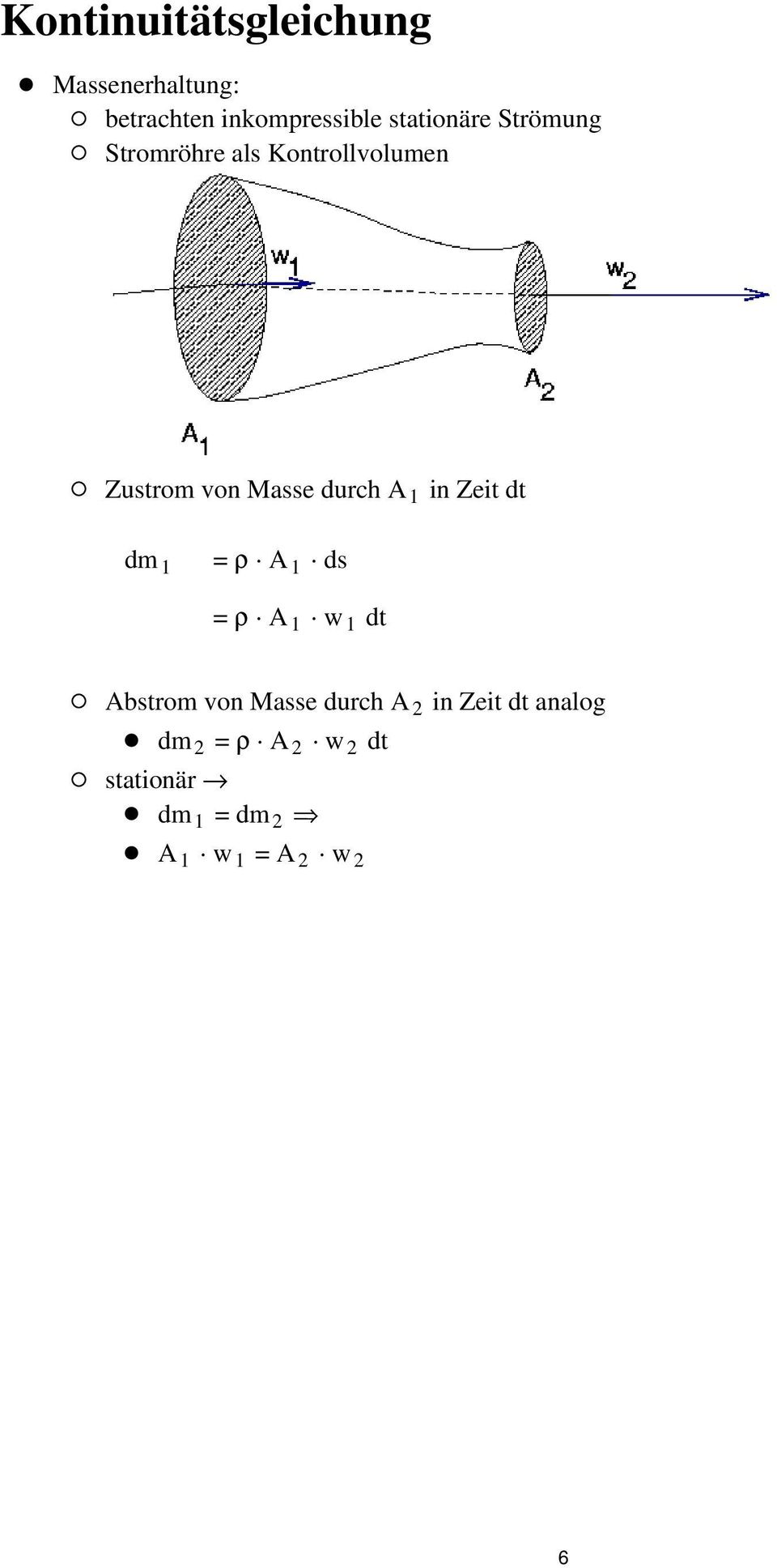 durch A 1 in Zeit dt dm 1 = ρ A 1 ds = ρ A 1 w 1 dt Abstrom von Masse