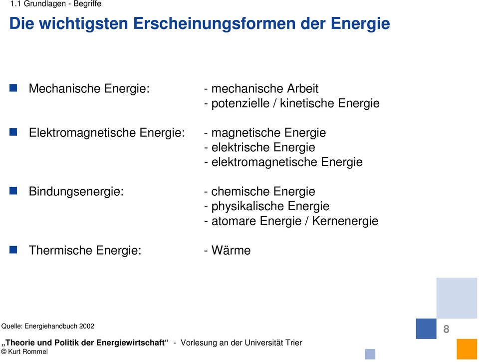 Energie - magnetische Energie - elektrische Energie - elektromagnetische Energie - chemische