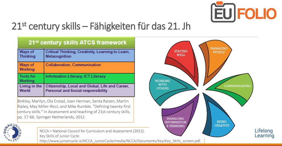 "Defining twenty-first century skills." In Assessment and teaching of 21st century skills, pp. 17-66.