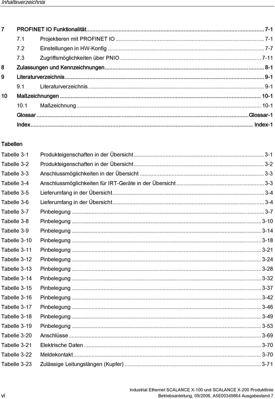 .. Index-1 Tabellen Tabelle 3-1 Produkteigenschaften in der Übersicht... 3-1 Tabelle 3-2 Produkteigenschaften in der Übersicht... 3-2 Tabelle 3-3 Anschlussmöglichkeiten in der Übersicht.