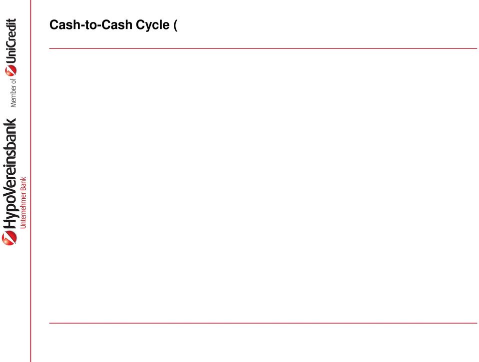 Debitorenlaufzeit (Days Sales Outstanding) Lieferanten Kreditorenlaufzeit - = (Days Payables Outstanding) Cash-to-Cash Cycle Time Die