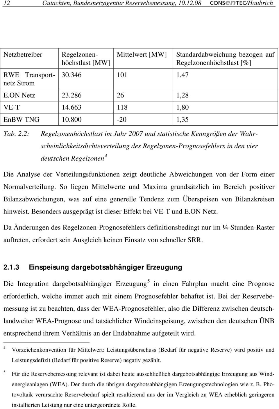 2: Regelzonenhöchstlast im Jahr 2007 und statistische Kenngrößen der Wahrscheinlichkeitsdichteverteilung des Regelzonen-Prognosefehlers in den vier deutschen Regelzonen 4 Die Analyse der