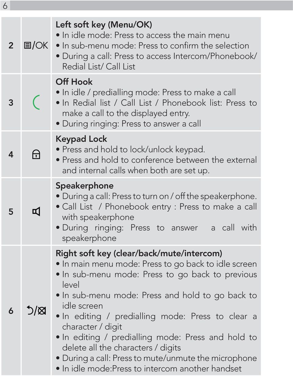 During ringing: Press to answer a call Keypad Lock Press and hold to lock/unlock keypad. Press and hold to conference between the external and internal calls when both are set up.