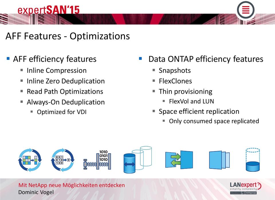 Optimized for VDI Data ONTAP efficiency features Snapshots FlexClones Thin