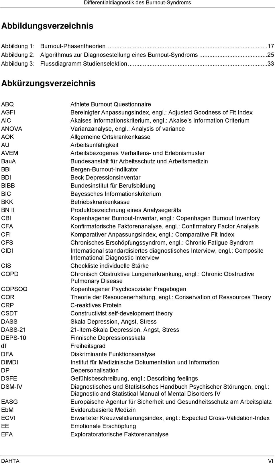 ECVI EE EFA Athlete Burnout Questionnaire Bereinigter Anpassungsindex, engl.: Adjusted Goodness of Fit Index Akaises Informationskriterium, engl.: Akaise s Information Criterium Varianzanalyse, engl.