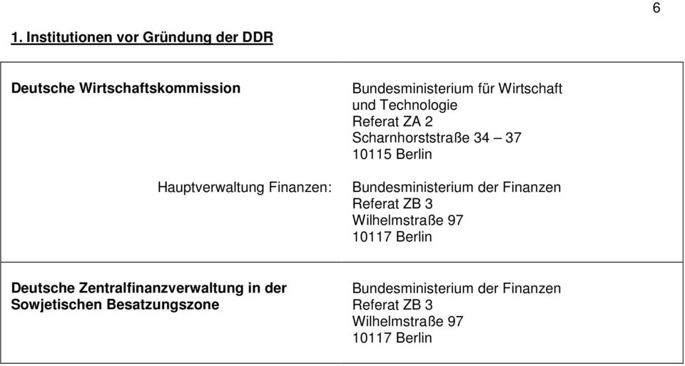 Bundesministerium der Finanzen Referat ZB 3 Wilhelmstraße 97 10117 Berlin Deutsche