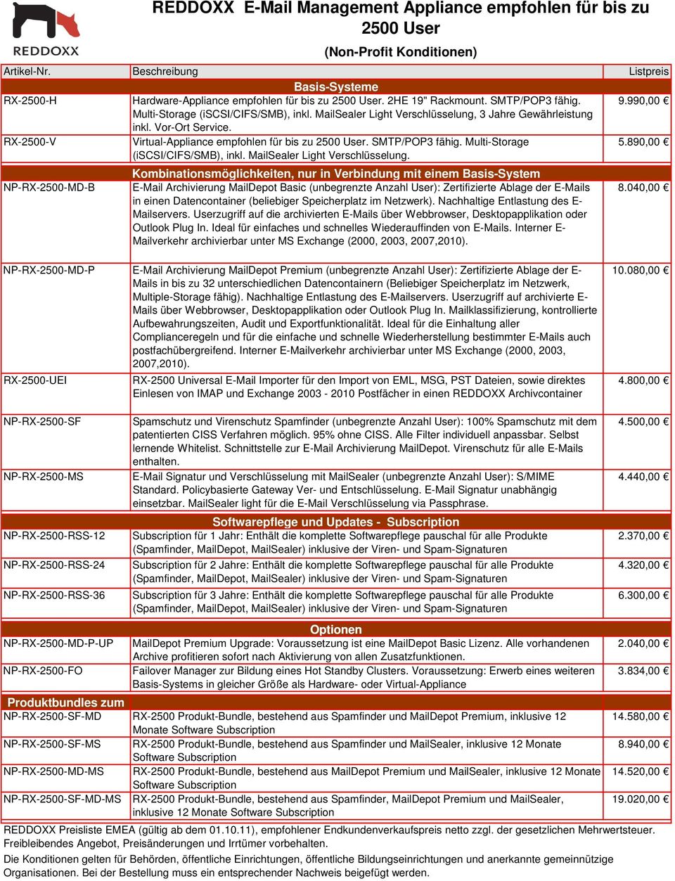 890,00 NP-RX-2500-MD-B REDDOXX E-Mail Management Appliance empfohlen für bis zu 2500 User (Non-Profit Konditionen) 8.