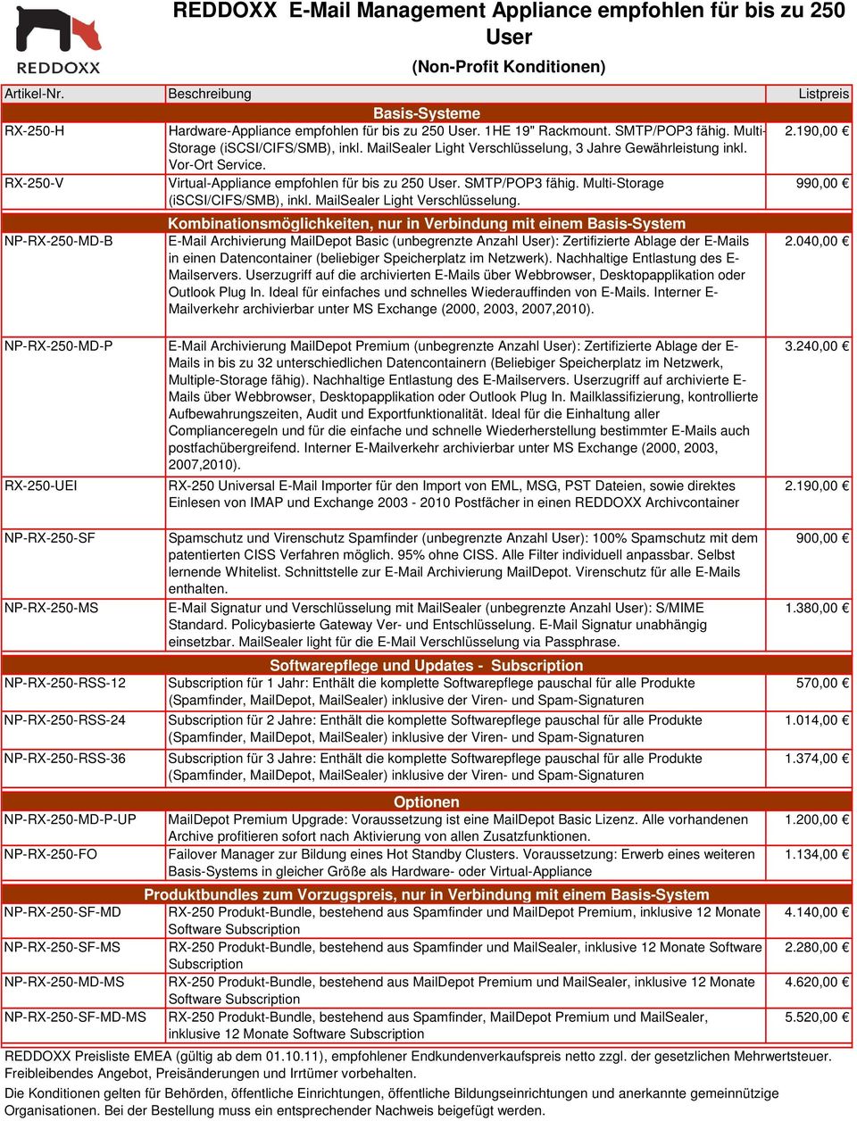Multi-Storage 990,00 NP-RX-250-MD-B REDDOXX E-Mail Management Appliance empfohlen für bis zu 250 User (Non-Profit Konditionen) 2.