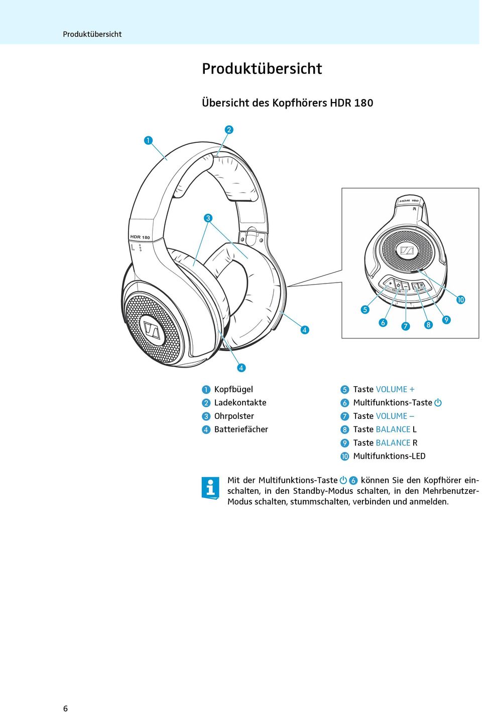 BALANCE R Multifunktions-LED Mit der Multifunktions-Taste können Sie den Kopfhörer einschalten, in