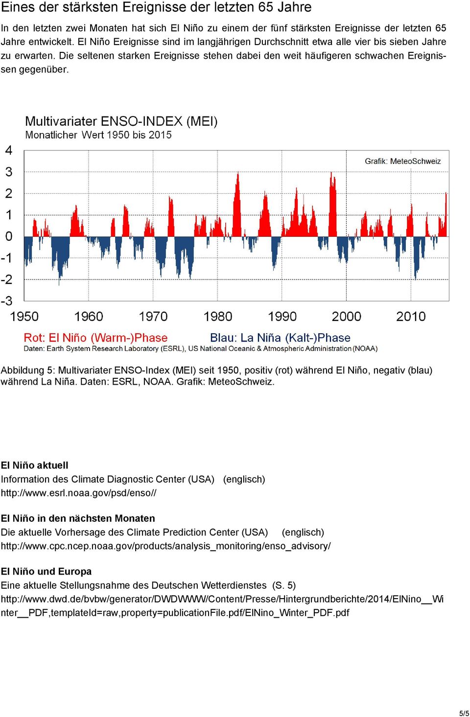 Abbildung 5: Multivariater ENSO-Index (MEI) seit 1950, positiv (rot) während El Niño, negativ (blau) während La Niña. Daten: ESRL, NOAA. Grafik: MeteoSchweiz.