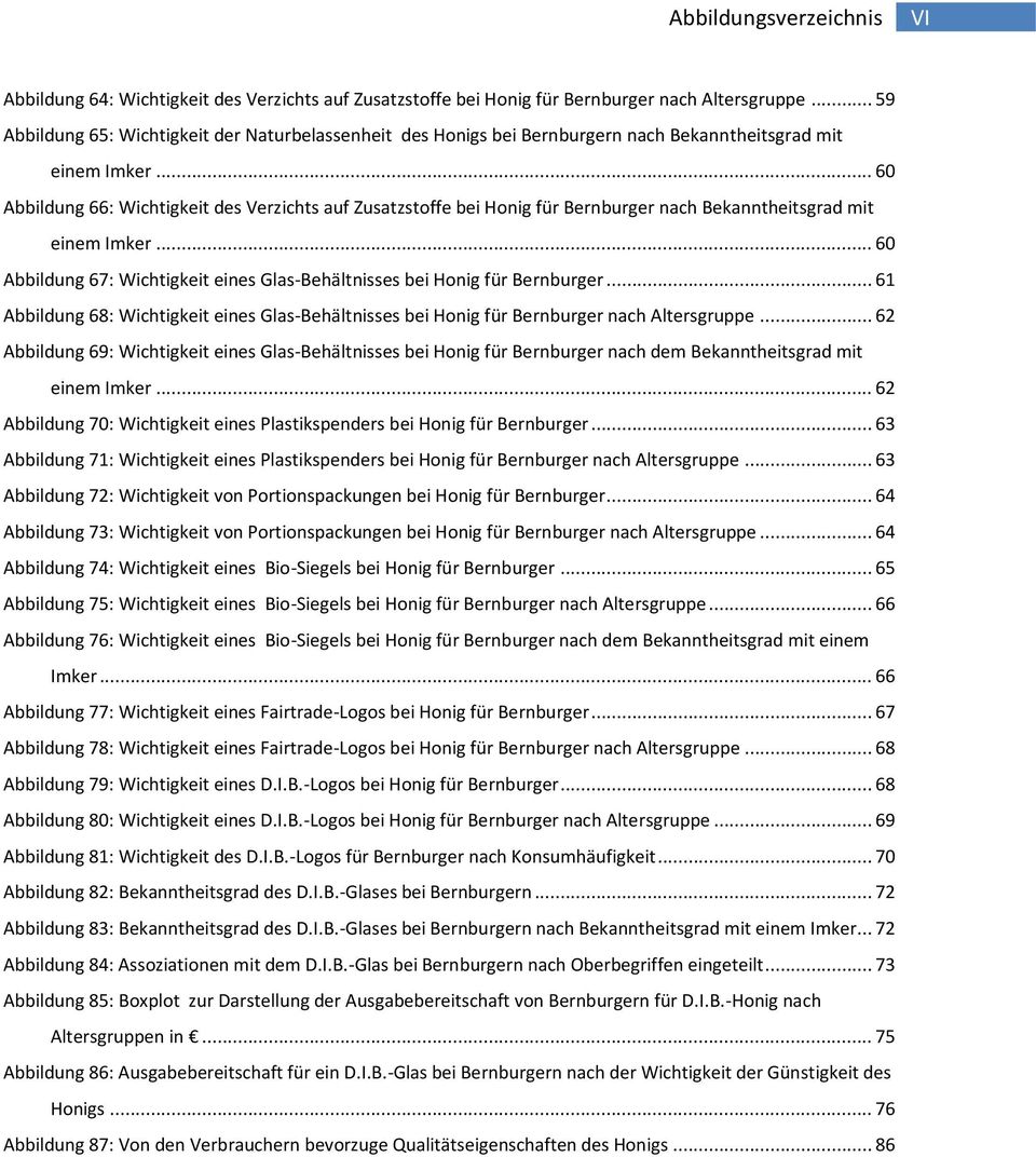 .. 60 Abbildung 66: Wichtigkeit des Verzichts auf Zusatzstoffe bei Honig für Bernburger nach Bekanntheitsgrad mit einem Imker.