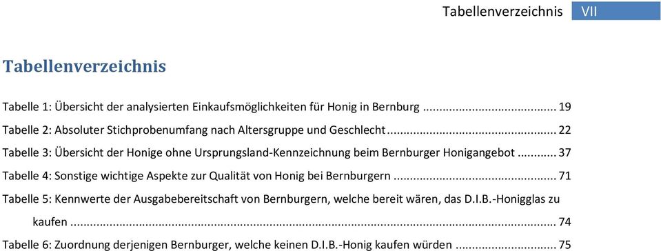 .. 22 Tabelle 3: Übersicht der Honige ohne Ursprungsland-Kennzeichnung beim Bernburger Honigangebot.