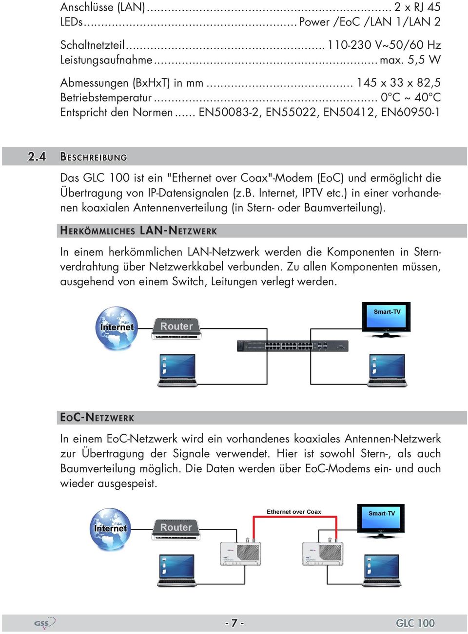 4 Beschreibung Das GLC 100 ist ein "Ethernet over Coax"-Modem (EoC) und ermöglicht die Übertragung von IP-Datensignalen (z.b. Internet, IPTV etc.