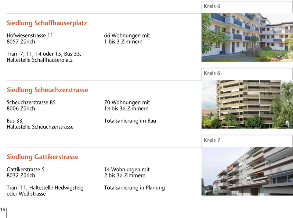 Scheuchzerstrasse 70 Wohnungen mit 1 1 2 bis 3 1 2 Zimmern Totalsanierung im Bau Kreis 7 Siedlung Gattikerstrasse
