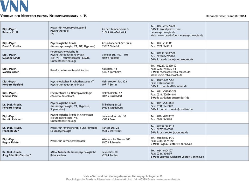 100 102 50259 Pulheim Tel.: 02238/4785588 Fax: 02238/4785890 E-Mail: praxis.linde@netcologne.de Marion Mosch Berufliche Neuro-Rehabilitation Kaiserstr. 14 53332 Bornheim Tel.