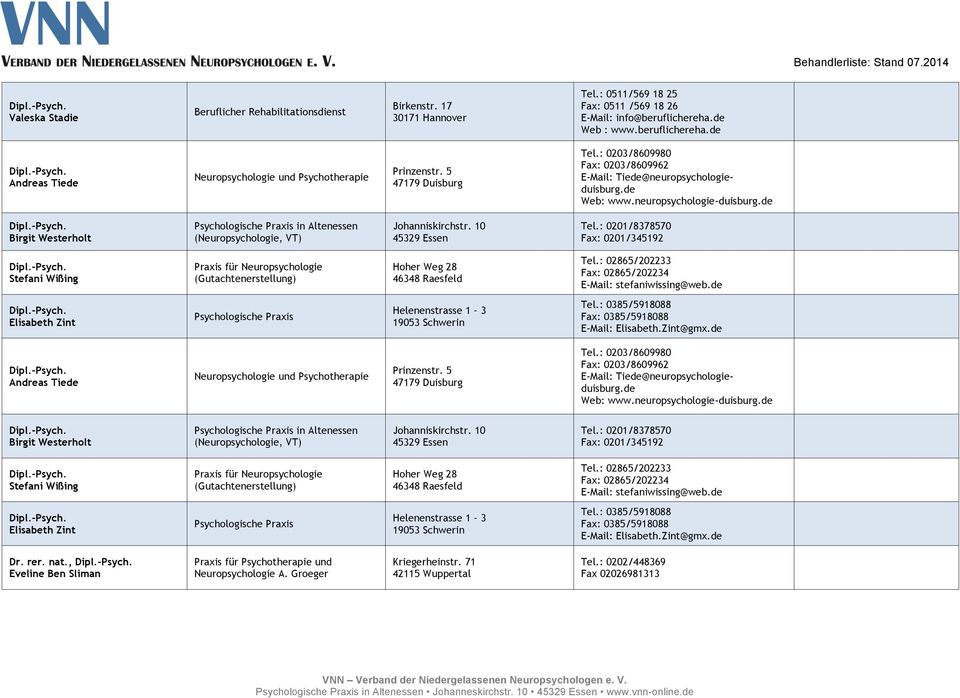 de Birgit Westerholt in Altenessen (Neuropsychologie, VT) Stefani Wißing ( Hoher Weg 28 46348 Raesfeld Tel.: 02865/202233 Fax: 02865/202234 E-Mail: stefaniwissing@web.