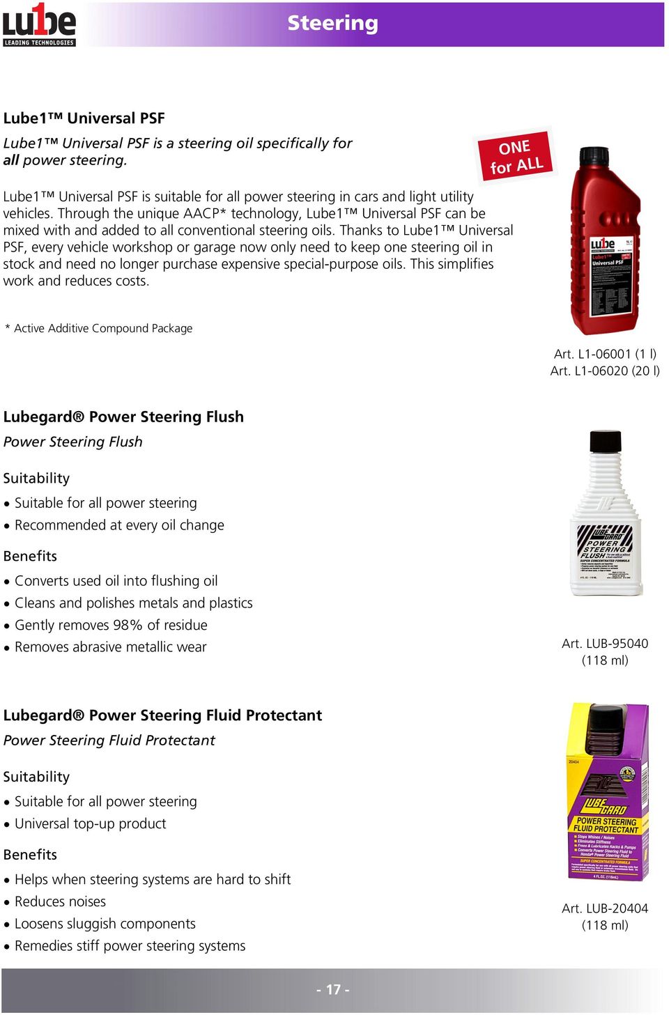 Through the unique AACP* technology, Lube1 Universal PSF can be mixed with and added to all conventional steering oils.