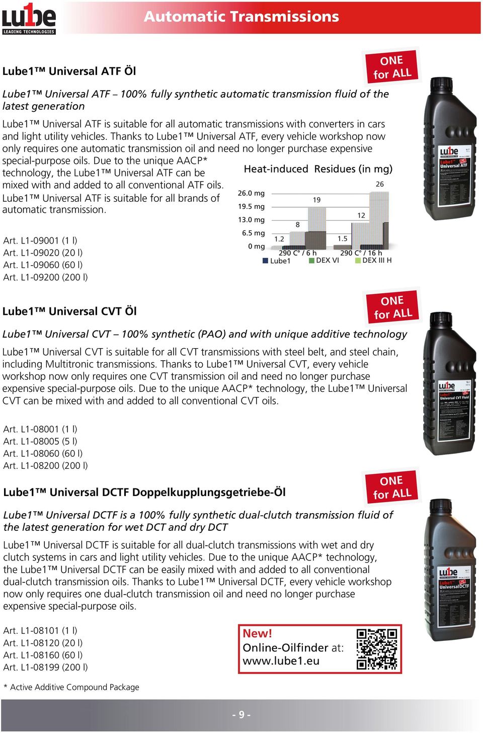 Thanks to Lube1 Universal ATF, every vehicle workshop now only requires one automatic transmission oil and need no longer purchase expensive special-purpose oils.