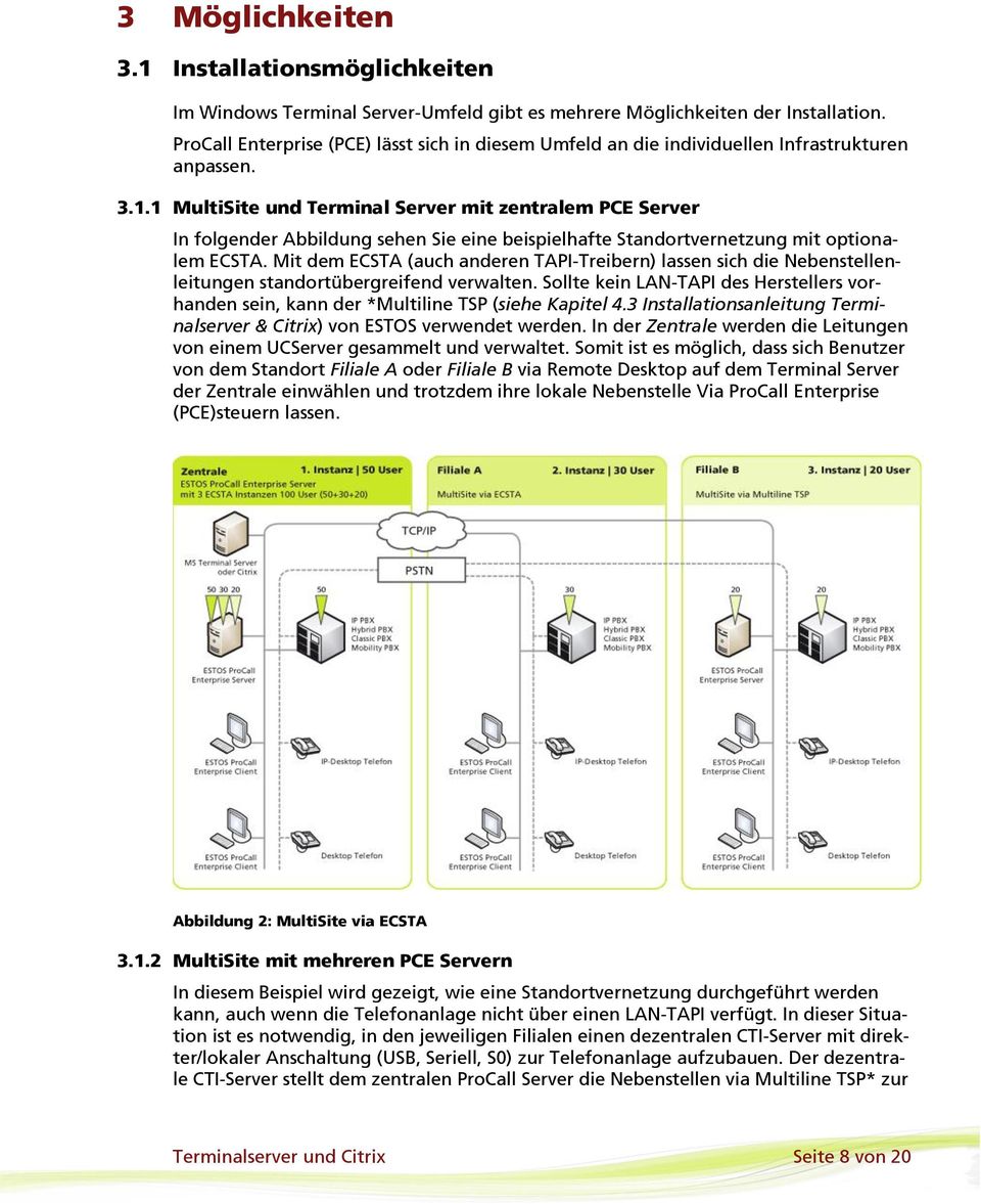 1 MultiSite und Terminal Server mit zentralem PCE Server In folgender Abbildung sehen Sie eine beispielhafte Standortvernetzung mit optionalem ECSTA.