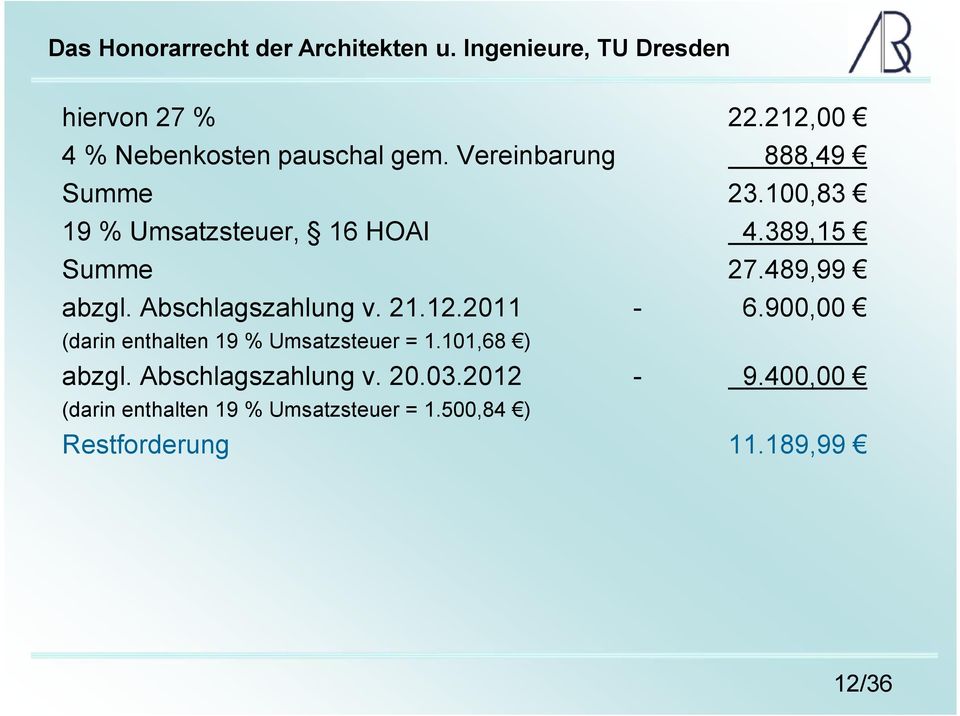 12.2011-6.900,00 (darin enthalten 19 % Umsatzsteuer = 1.101,68 ) abzgl.