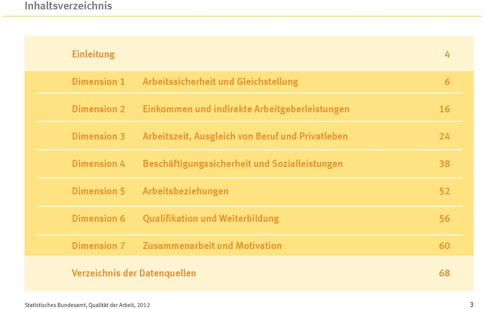 Beschäftigungssicherheit und Sozialleistungen 38 Dimension 5 Arbeitsbeziehungen 52 Dimension 6 Qualifikation und