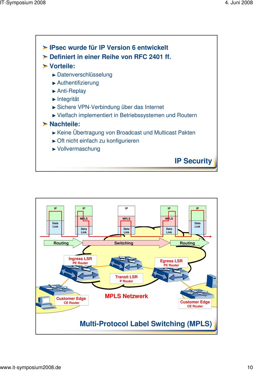 Nachteile: Keine Übertragung von Broadcast und Multicast Pakten Oft nicht einfach zu konfigurieren Vollvermaschung IP Security 24 IP IP IP IP IP MPLS MPLS MPLS Data Link