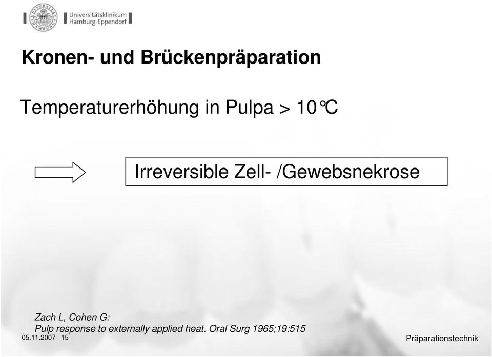 L, Cohen G: Pulp response to externally applied heat.