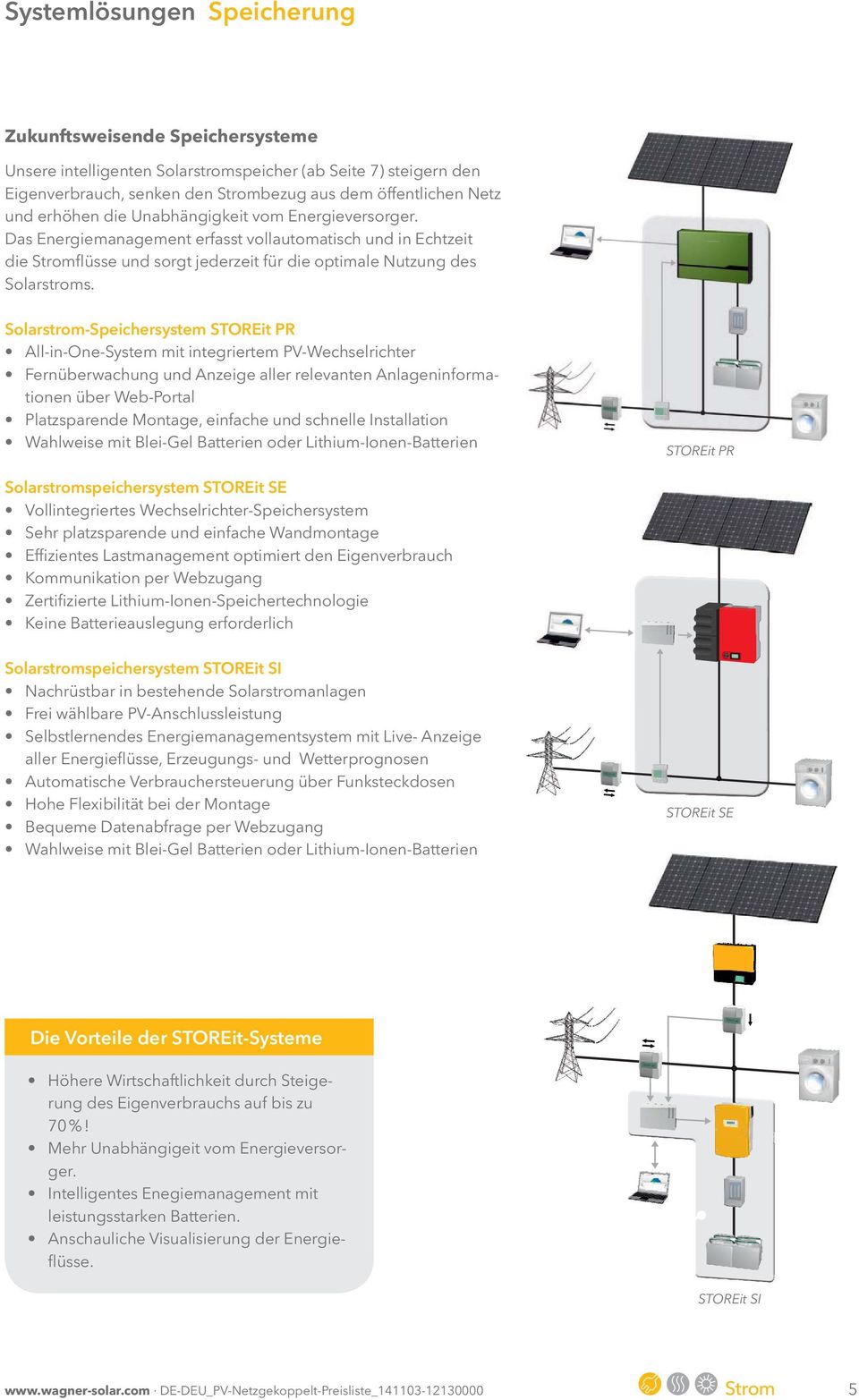 Solarstrom-Speichersystem STOREit PR All-in-One-System mit integriertem PV-Wechselrichter Fernüberwachung und Anzeige aller relevanten Anlageninformationen über Web-Portal Platzsparende Montage,