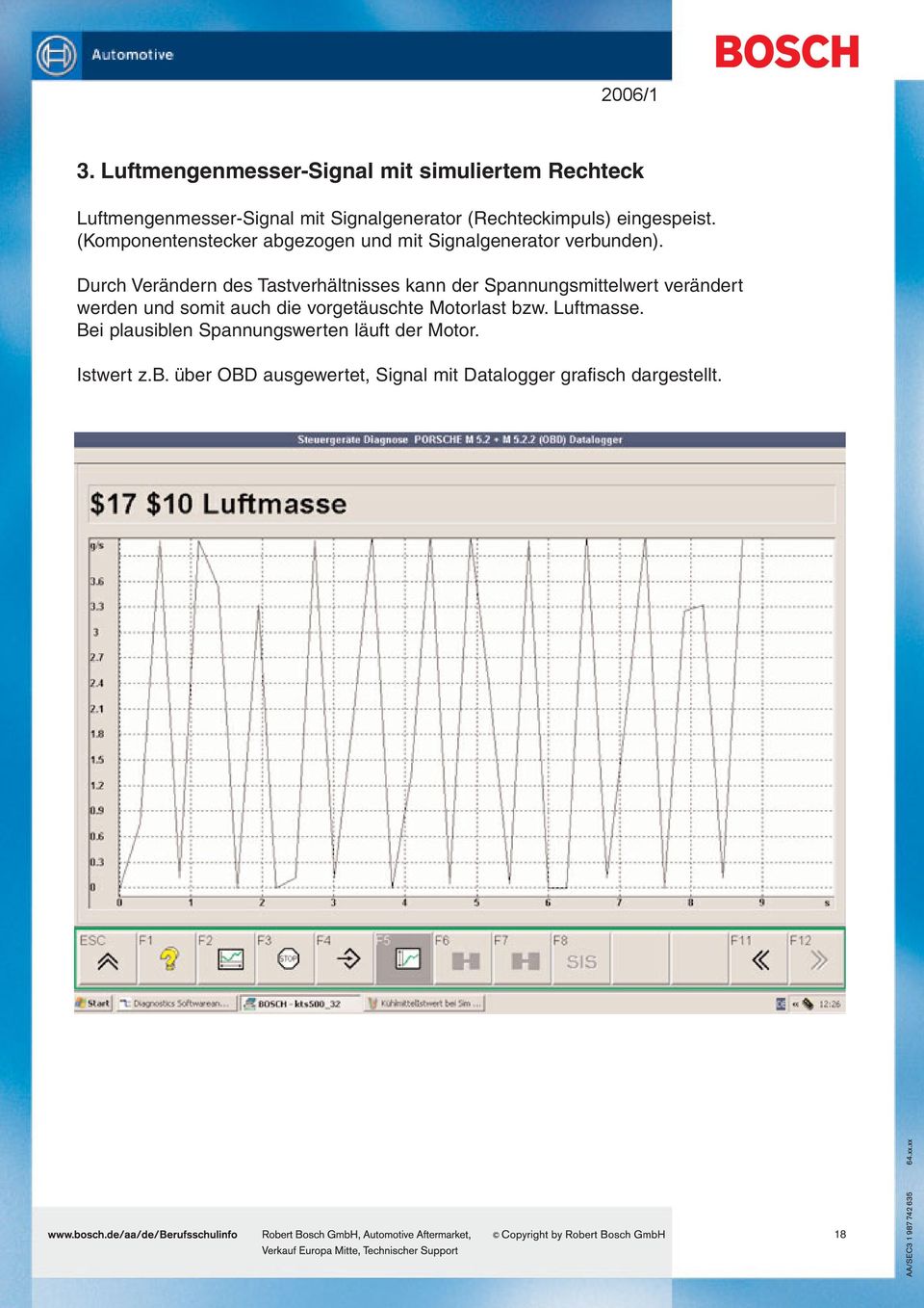 Durch Verändern des Tastverhältnisses kann der Spannungsmittelwert verändert werden und somit auch die