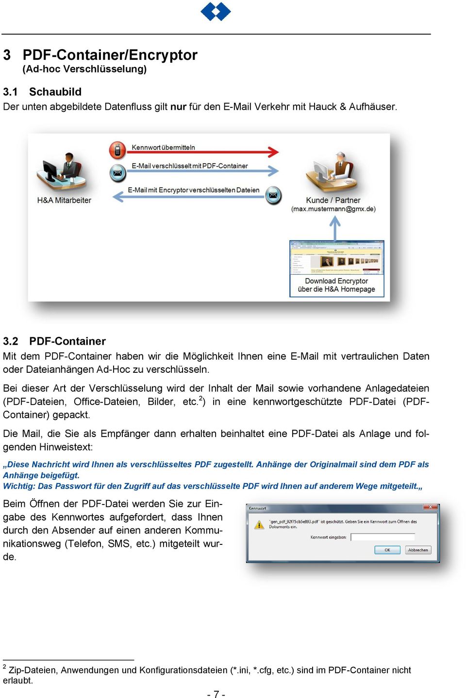 2 PDF-Container Mit dem PDF-Container haben wir die Möglichkeit Ihnen eine E-Mail mit vertraulichen Daten oder Dateianhängen Ad-Hoc zu verschlüsseln.