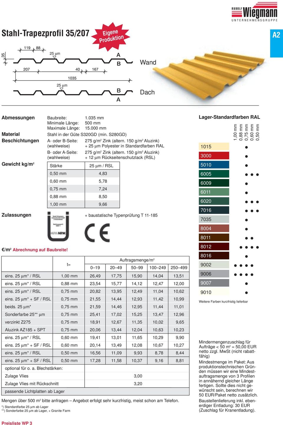 150 g/m 2 Aluzink) (wahlweise) + 25 µm Polyester in Standardfarben RAL B- oder A-Seite: 275 g/m 2 Zink (altern.