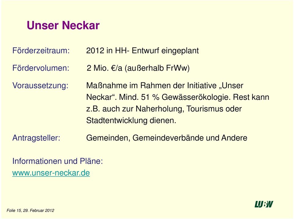 51 % Gewässerökologie. Rest kann z.b. auch zur Naherholung, Tourismus oder Stadtentwicklung dienen.