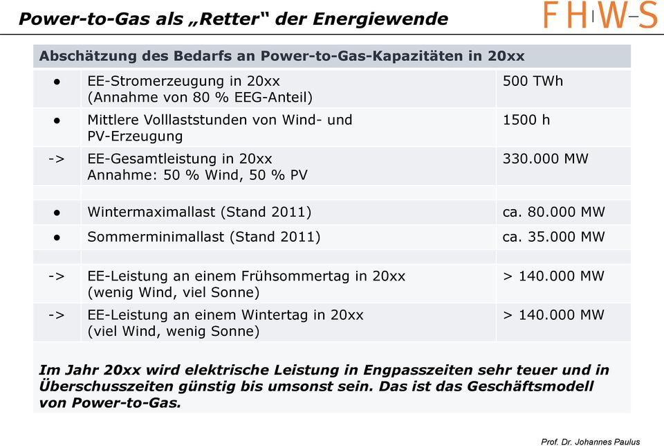 000 MW Sommerminimallast (Stand 2011) ca. 35.