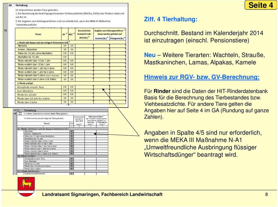 Durchschnitts- Tierart GV 2) RGV 2) bestand im Jahr 2014 (St.) 3) 1.