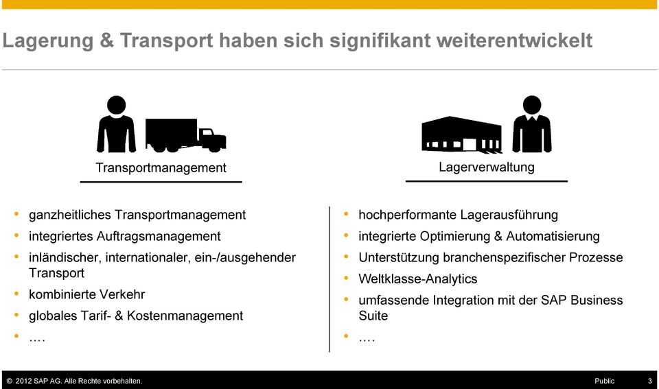 Verkehr globales Tarif- & Kostenmanagement.