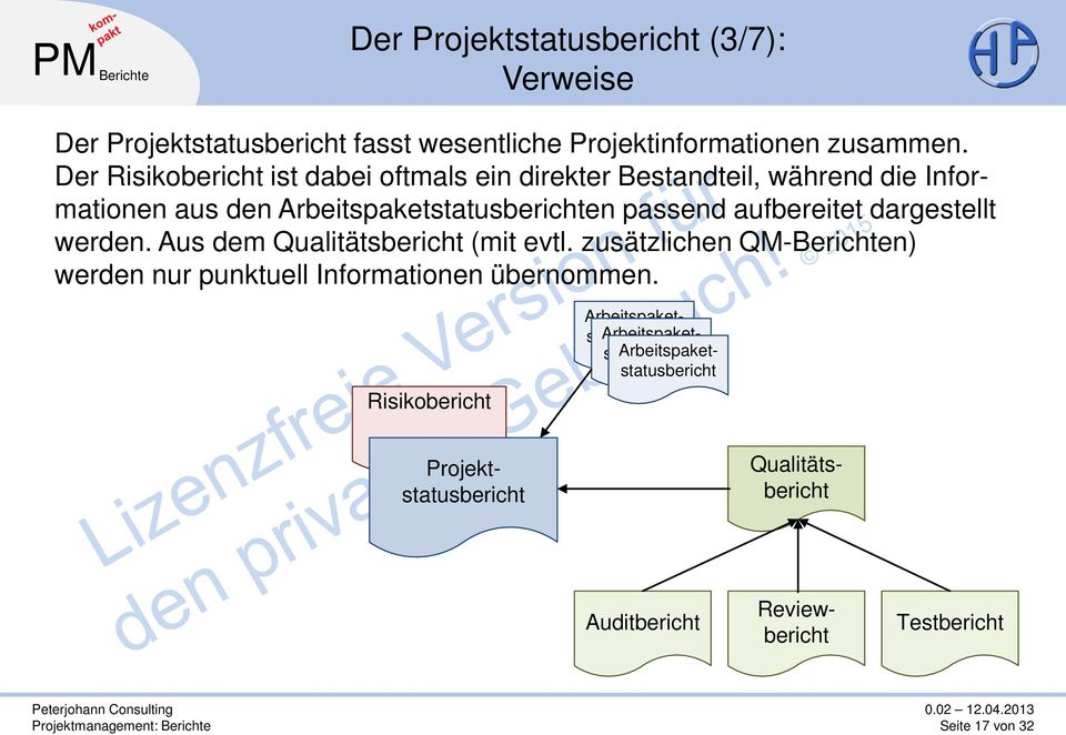 dargestellt werden. Aus dem Qualitätsbericht (mit evtl. zusätzlichen QM-Berichten) werden nur punktuell Informationen übernommen.