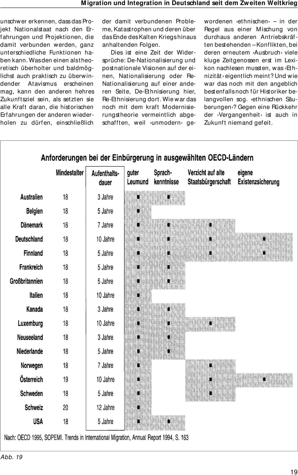 historischen Erfahrungen der anderen wiederholen zu dürfen, einschließlich der damit verbundenen Probleme, Katastrophen und deren über das Ende des Kalten Kriegs hinaus anhaltenden Folgen.