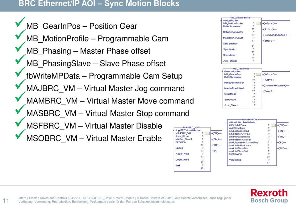 Programmable Cam Setup MAJBRC_VM Virtual Master Jog command MAMBRC_VM Virtual Master Move
