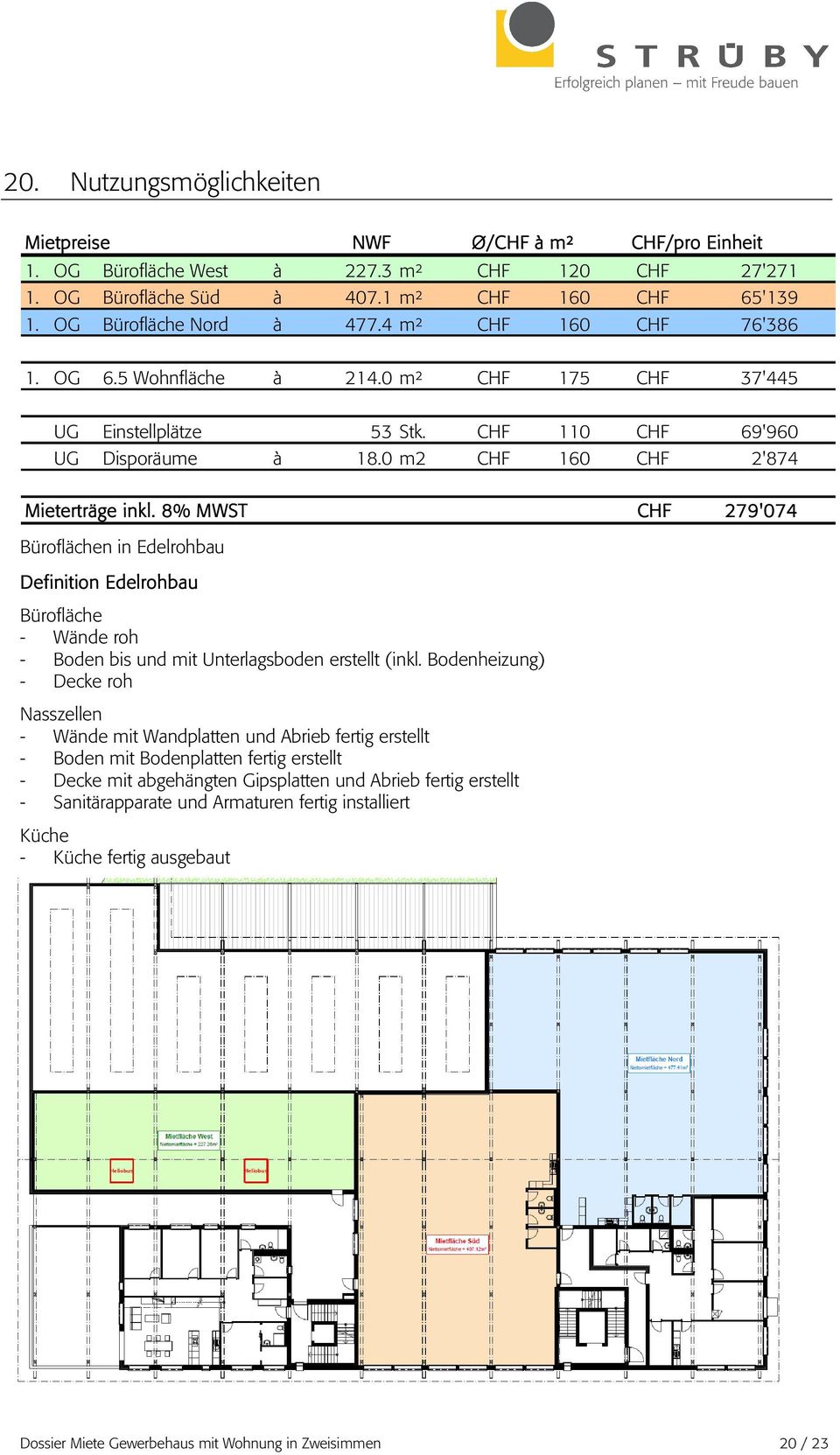 8% MWST CHF 279'074 Büroflächen in Edelrohbau Definition Edelrohbau Bürofläche - Wände roh - Boden bis und mit Unterlagsboden erstellt (inkl.