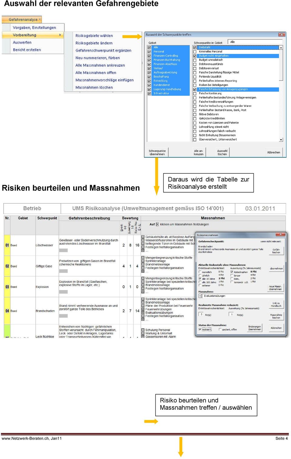 Risikoanalyse erstellt Risiko beurteilen und