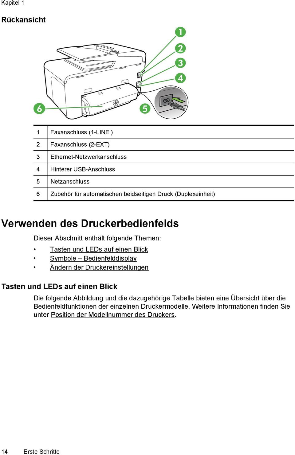 einen Blick Symbole Bedienfelddisplay Ändern der Druckereinstellungen Tasten und LEDs auf einen Blick Die folgende Abbildung und die dazugehörige Tabelle bieten