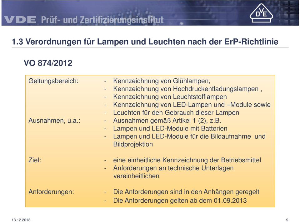 b. - Lampen und LED-Module mit Batterien - Lampen und LED-Module für die Bildaufnahme und Bildprojektion Ziel: - eine einheitliche Kennzeichnung der Betriebsmittel -