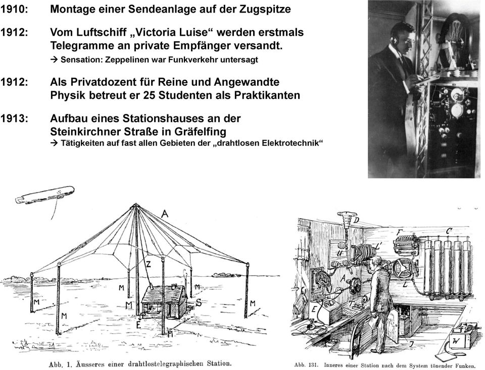 Sensation: Zeppelinen war Funkverkehr untersagt 1912: Als Privatdozent für Reine und Angewandte Physik