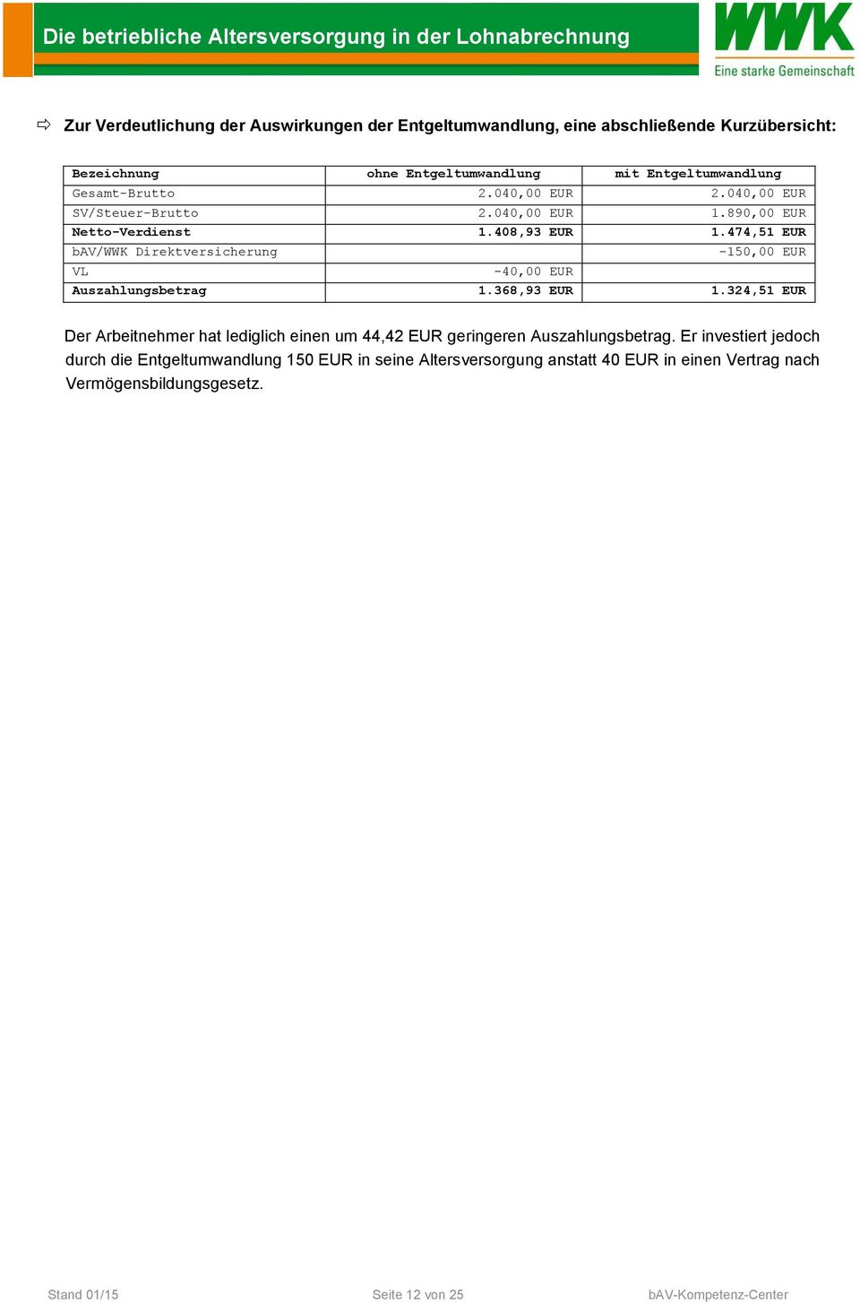 474,51 EUR b/wwk Direktversicherung -150,00 EUR L -40,00 EUR uszahlungsbetrag 1.368,93 EUR 1.