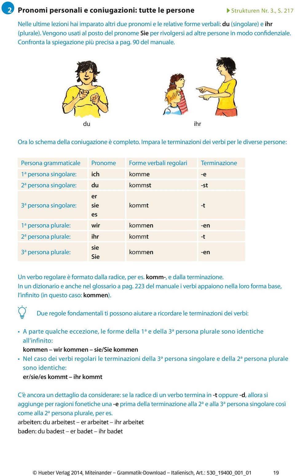 du ihr Ora lo schema della coniugazione è completo.