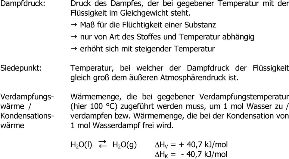 welcher der Dampfdruck der Flüssigkeit gleich groß dem äußeren Atmosphärendruck ist.