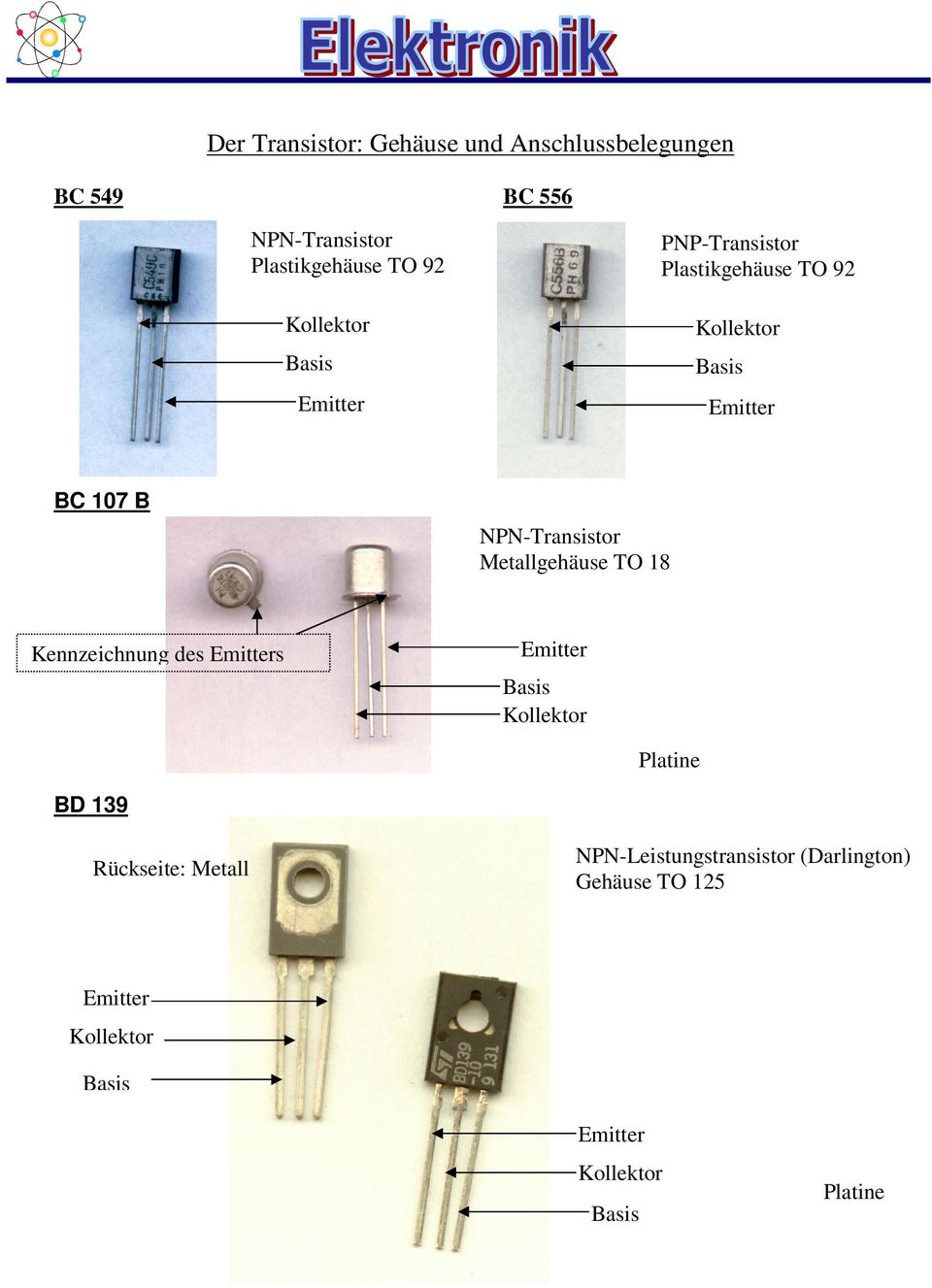 BC 107 B NPNTransistor Metallgehäuse TO 18 Kennzeichnung des s Platine