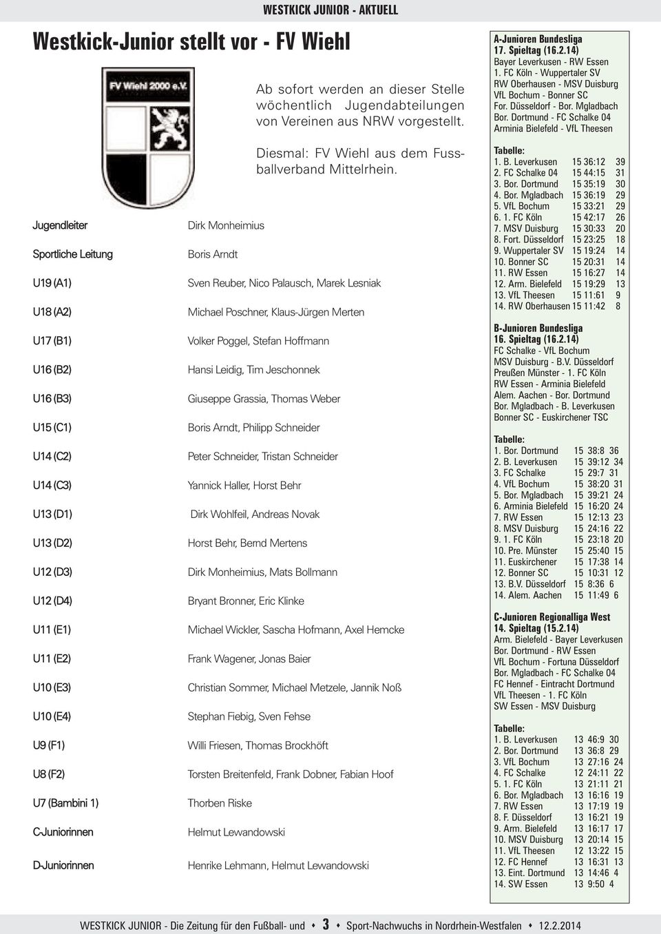 Dortmund - FC Schalke 04 Arminia Bielefeld - VfL Theesen Jugendleiter Sportliche Leitung U19 (A1) U18 (A2) U17 (B1) U16 (B2) U16 (B3) U15 (C1) U14 (C2) U14 (C3) U13 (D1) U13 (D2) U12 (D3) U12 (D4)