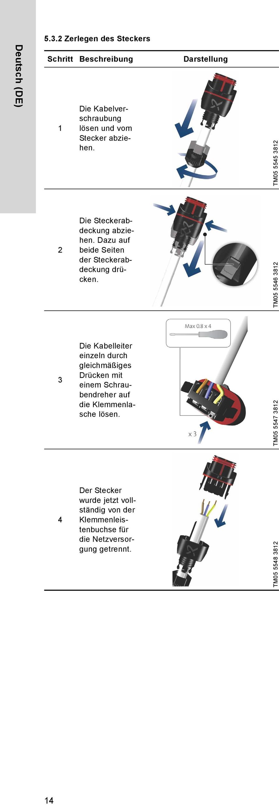 TM05 5545 3812 2 Die Steckerabdeckung abziehen. Dazu auf beide Seiten der Steckerabdeckung drücken.